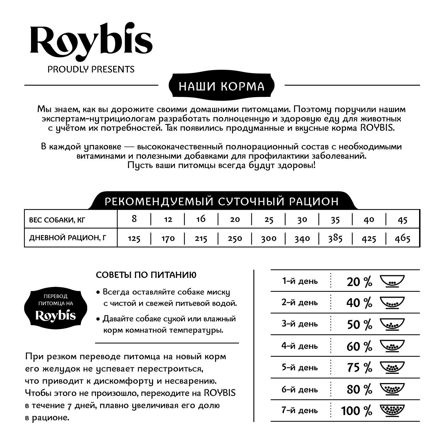 Корм для собак Roybis 1кг средних и крупных пород с чувствительным пищеварением с тунцом сухой - фото 3