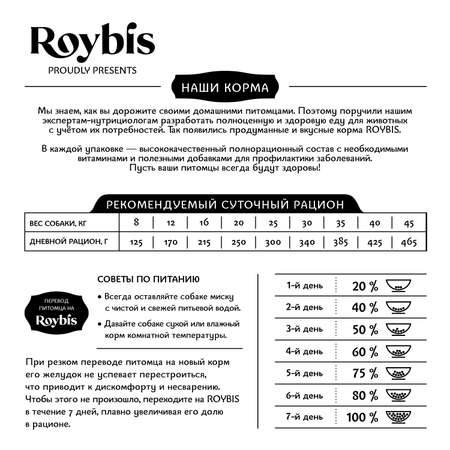 Корм для собак Roybis 1кг средних и крупных пород с чувствительным пищеварением с тунцом сухой
