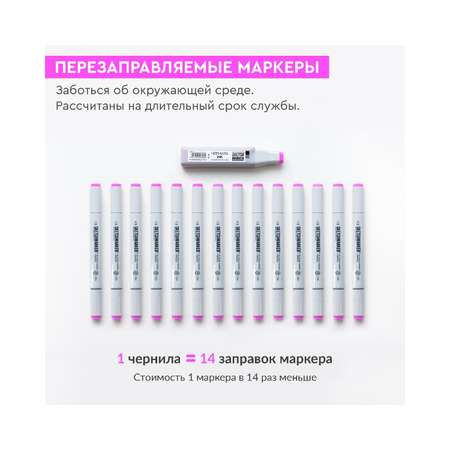 Набор двусторонних маркеров SKETCHMARKER Basic 4 - 6 базовых оттенков для скетчинга в картонной упаковке