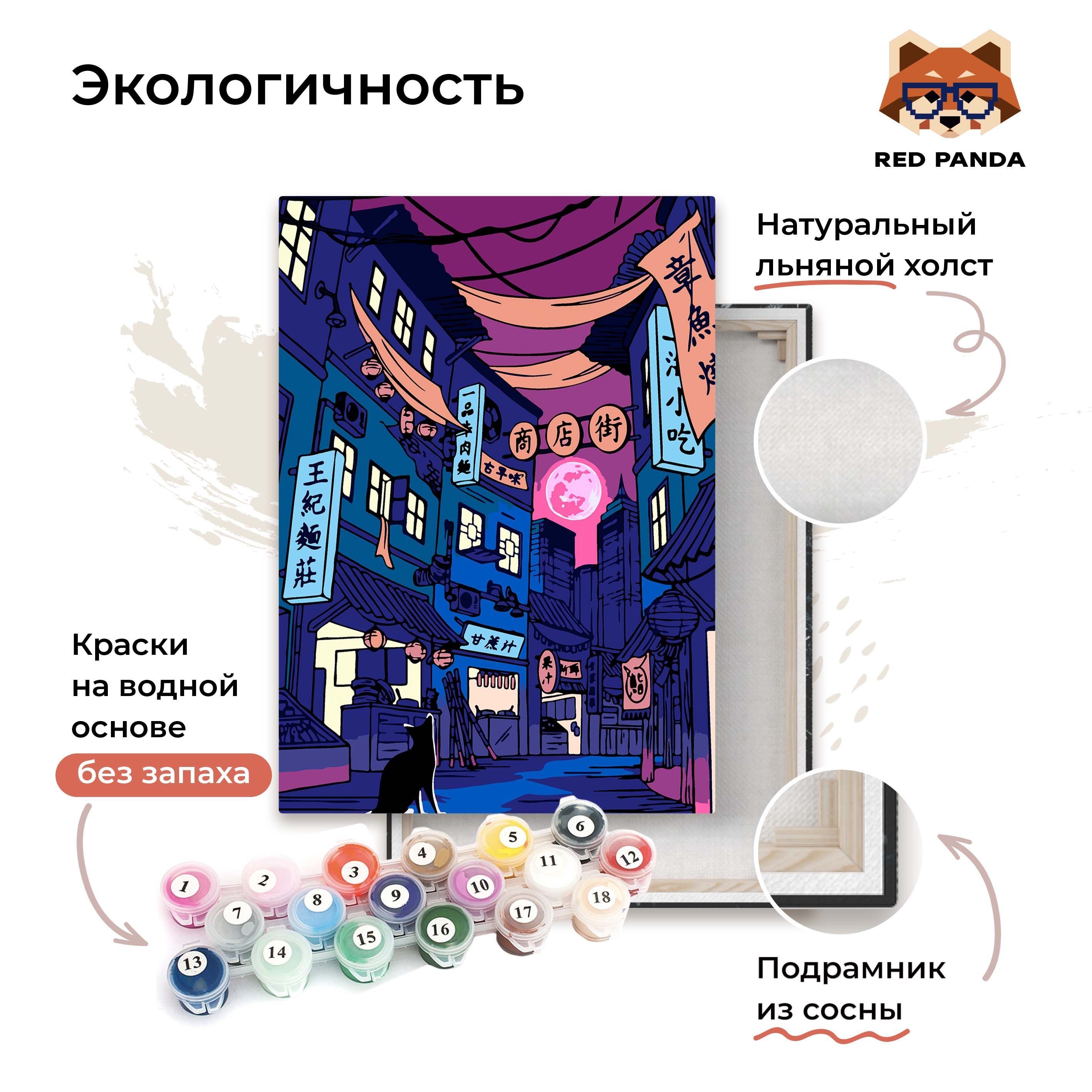 Картина по номерам 30*40 Red Panda Японская закатная улочка - фото 6