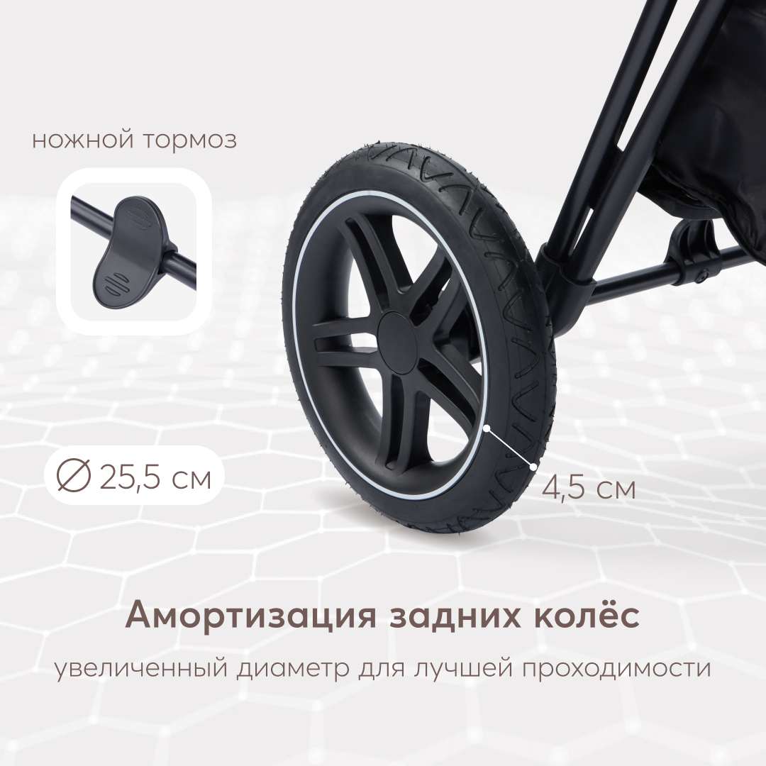 Комплект колёс Happy Baby для детской коляски LUNA 40023 - фото 6