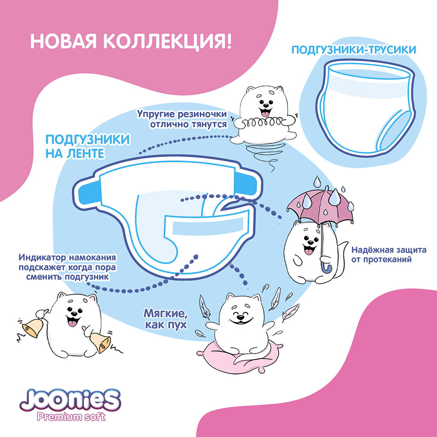 Подгузники-трусики Joonies XXL 15-20кг 28шт - фото 5