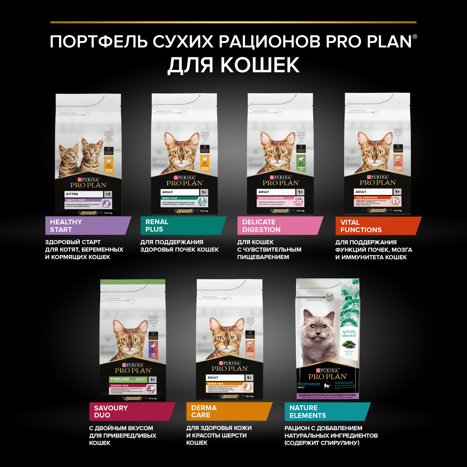 Сухой корм для кошек PRO PLAN 1.5 кг лосось (для вывода шерсти) - фото 11