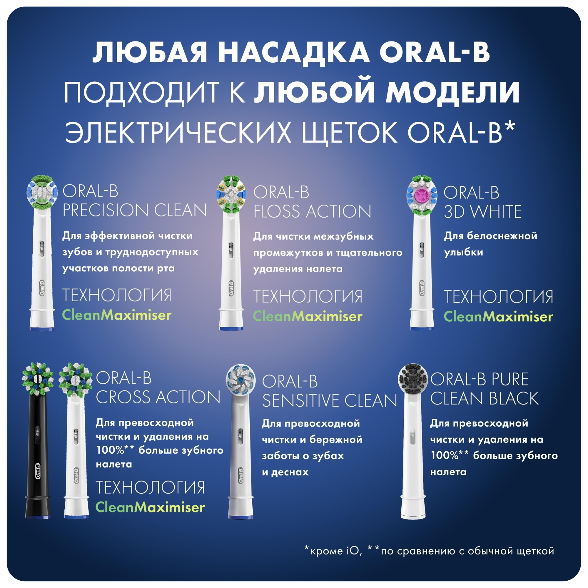 Насадки для электрических зубных щеток Oral-B 3D White CleanMaximiser 2шт 80347231 - фото 10