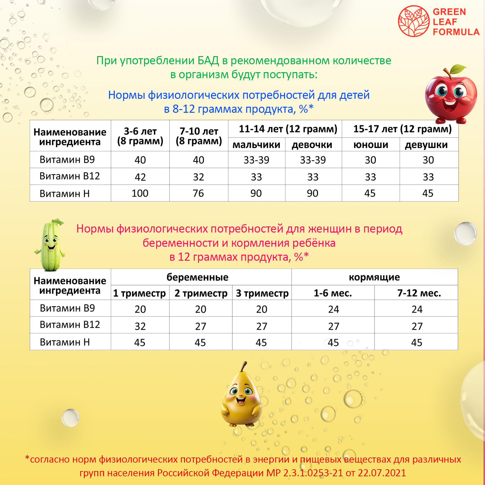 Ферментированное пюре Green Leaf Formula пребиотики метабиотики для кишечника - фото 8