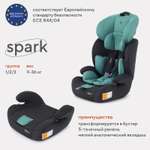 Автокресло Rant Basic Spark Mint группа 1-2-3 9-36 кг