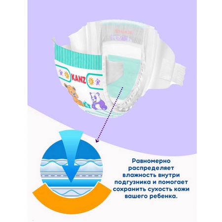 Подгузники KANZ 30 шт. 4