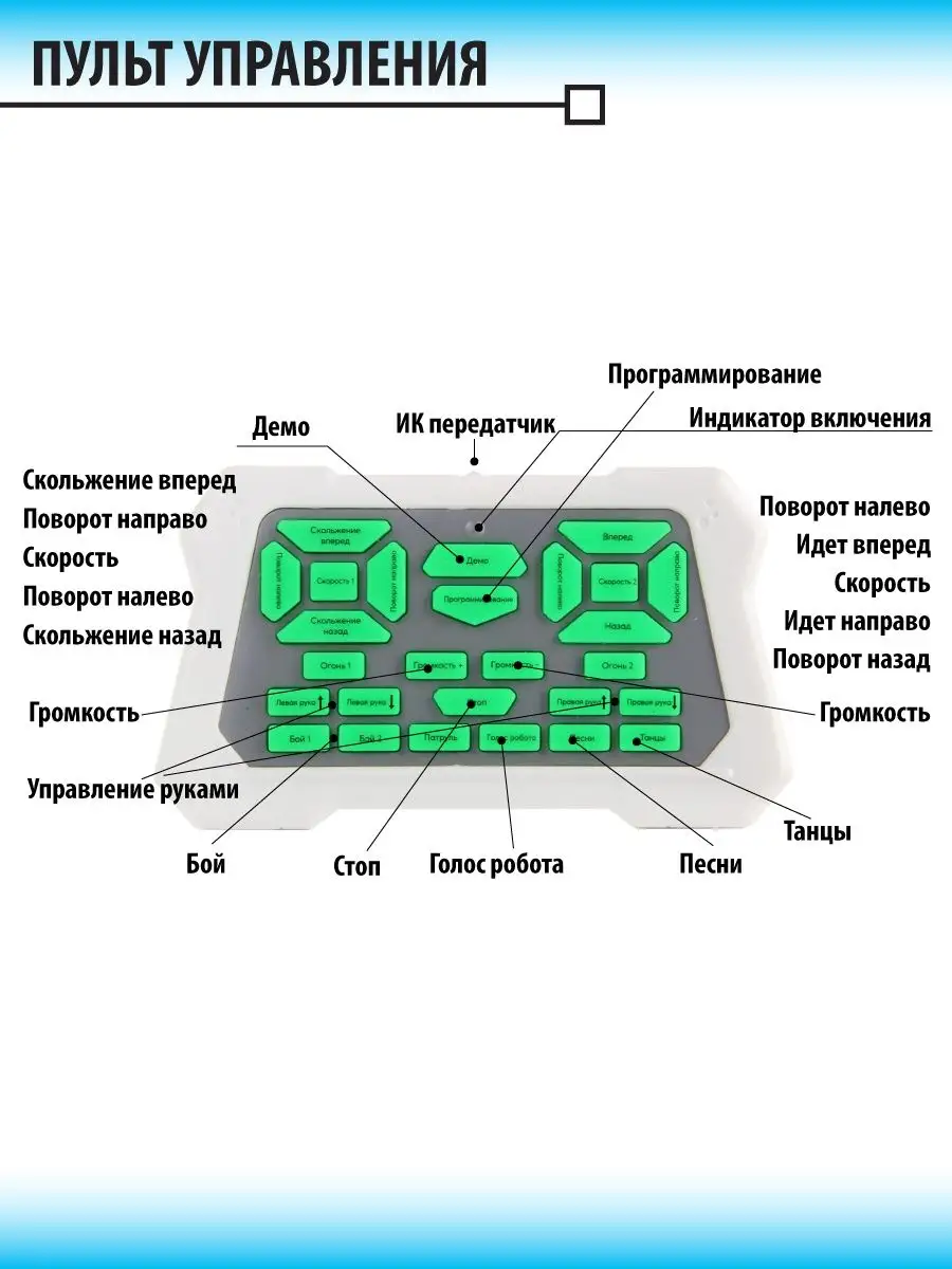 Робот РУ Veld Co - фото 8