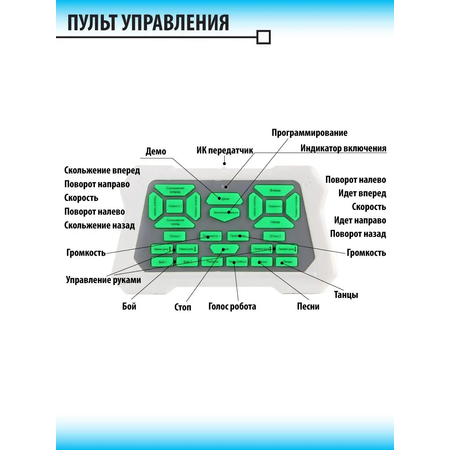 Робот РУ Veld Co