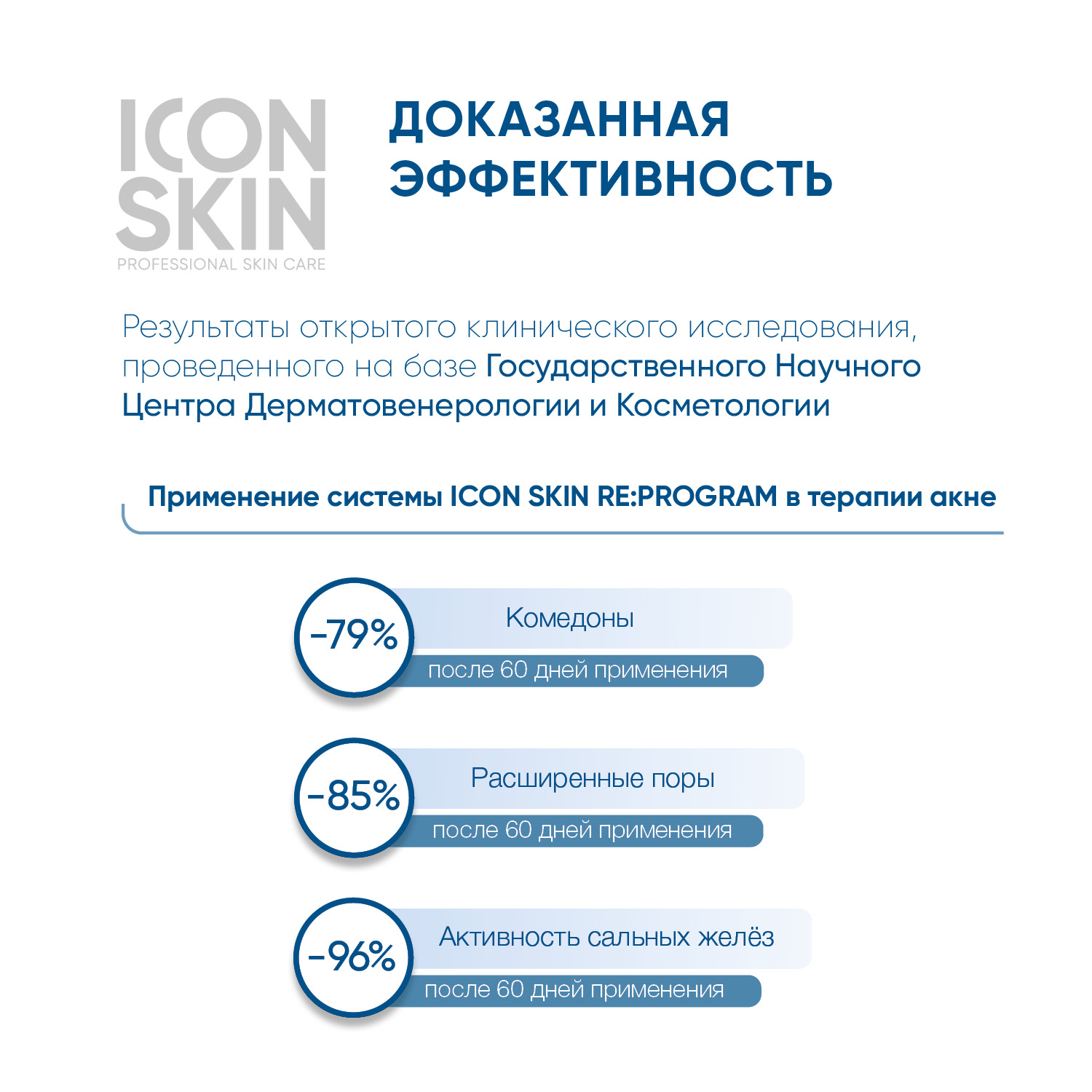 Маска для лица ICON SKIN очищающая wow effect 50 мл - фото 6