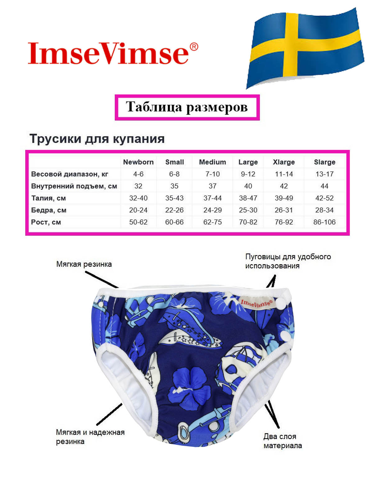 Плавки детские ImseVimse NB 4-6 kg 1-4 мес blue hawaii - фото 4