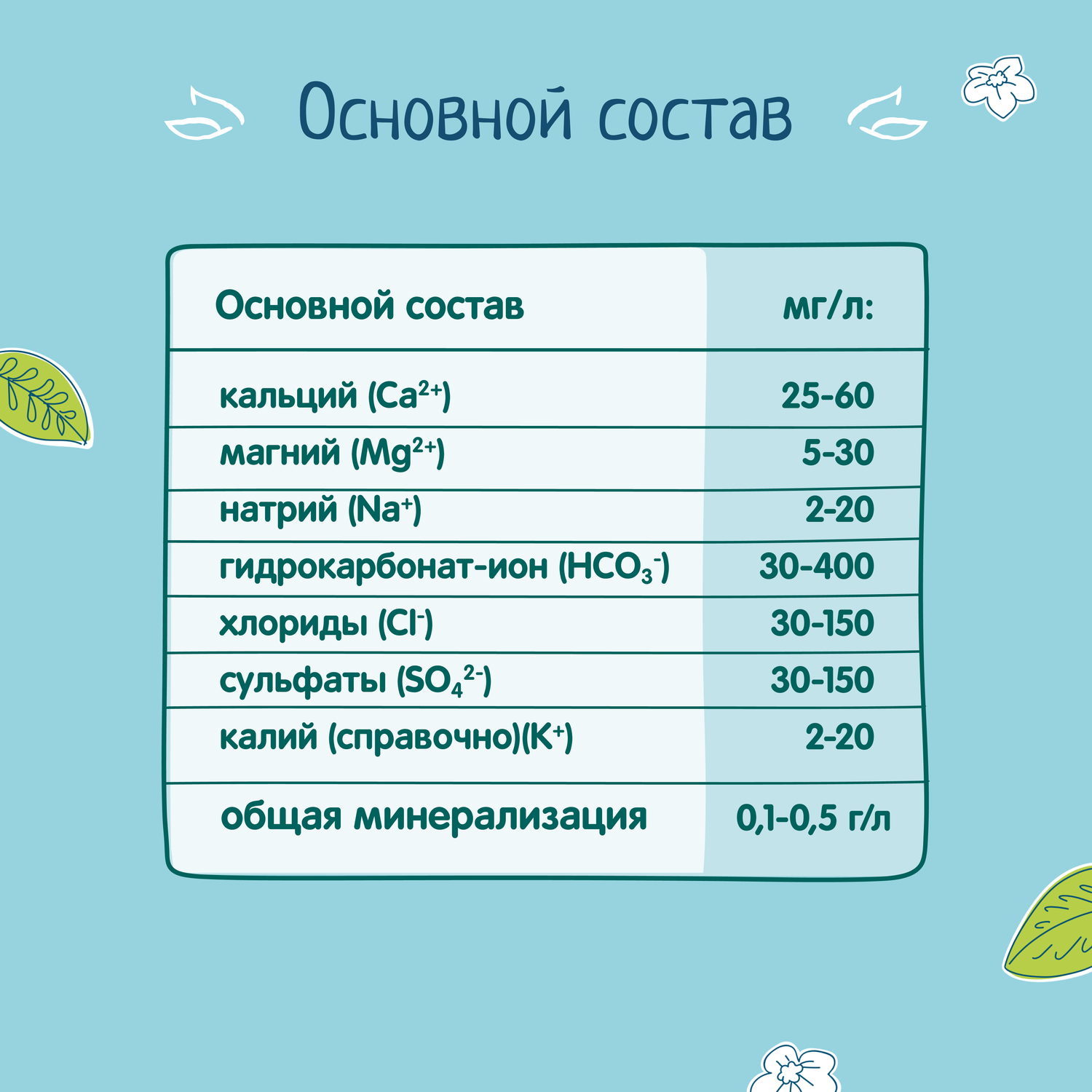 Вода ФрутоНяня артезианская питьевая негаз. 5 л с 0 месяцев - фото 5