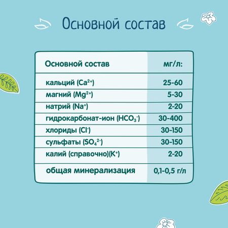 Вода ФрутоНяня артезианская питьевая негаз. 5 л с 0 месяцев