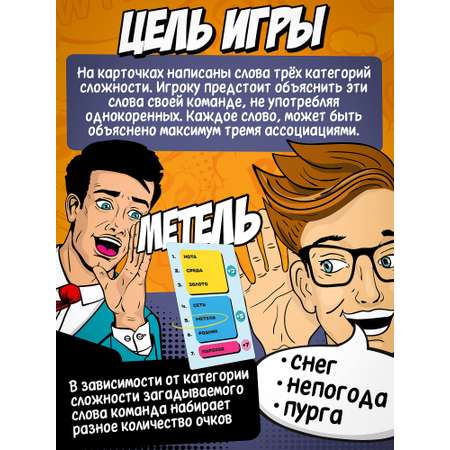 Настольная игра Нескучные игры Пойми меня