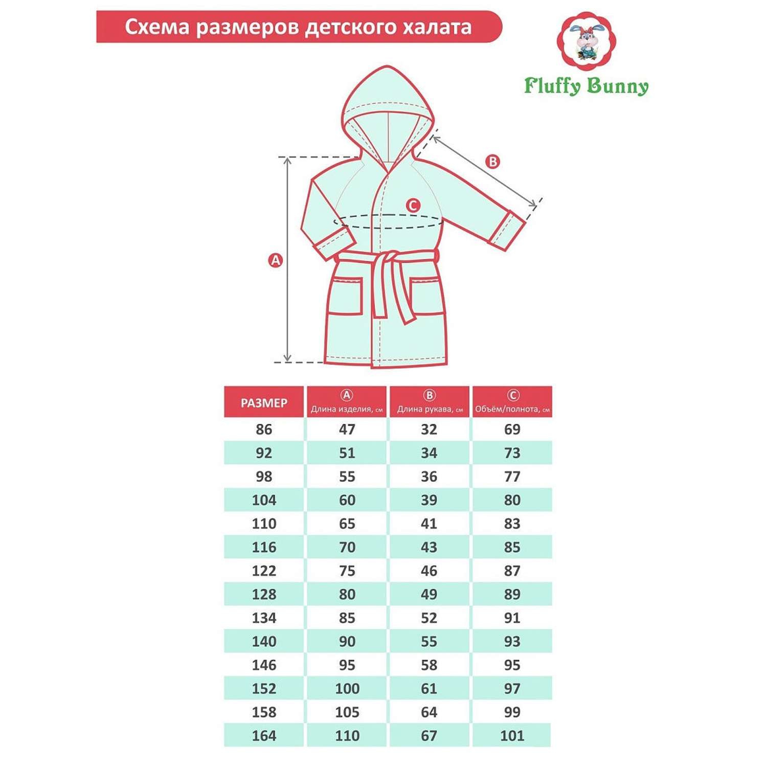 Размерная сетка детских халатов