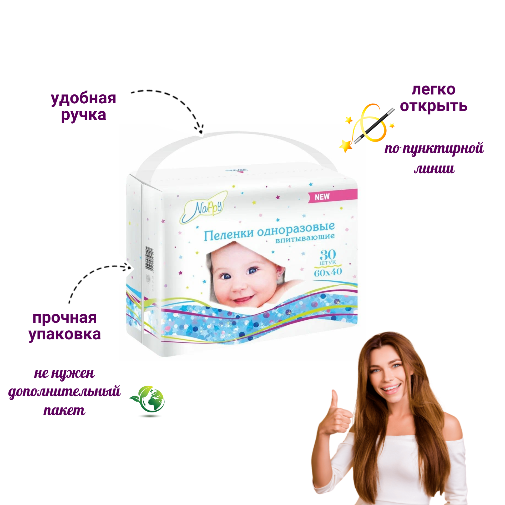 Пеленки одноразовые Nappy 40х60 впитывающие гипоаллергенные 30 штук - фото 1