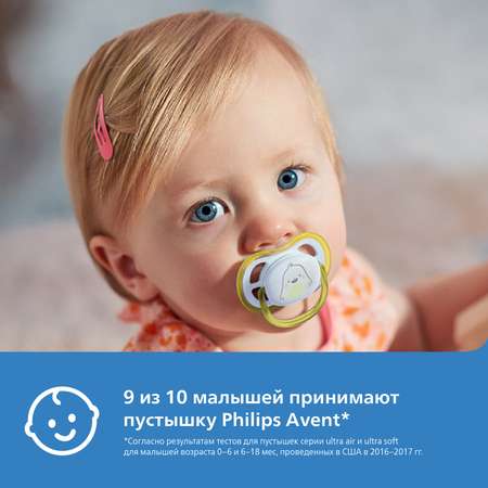 Пустышка Philips Avent ultra air с футляром 0-6месяцев SCF086/26