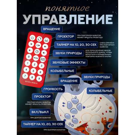 Мобиль на кроватку SHARKTOYS С проектором пультом управления тимоша