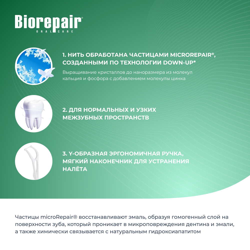 Одноразовые межзубные нити Biorepair Forcelle Interdentale Monouso с держателем - фото 4