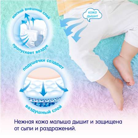 Подгузники-трусики MANU Comfort M 6-11 кг 58шт