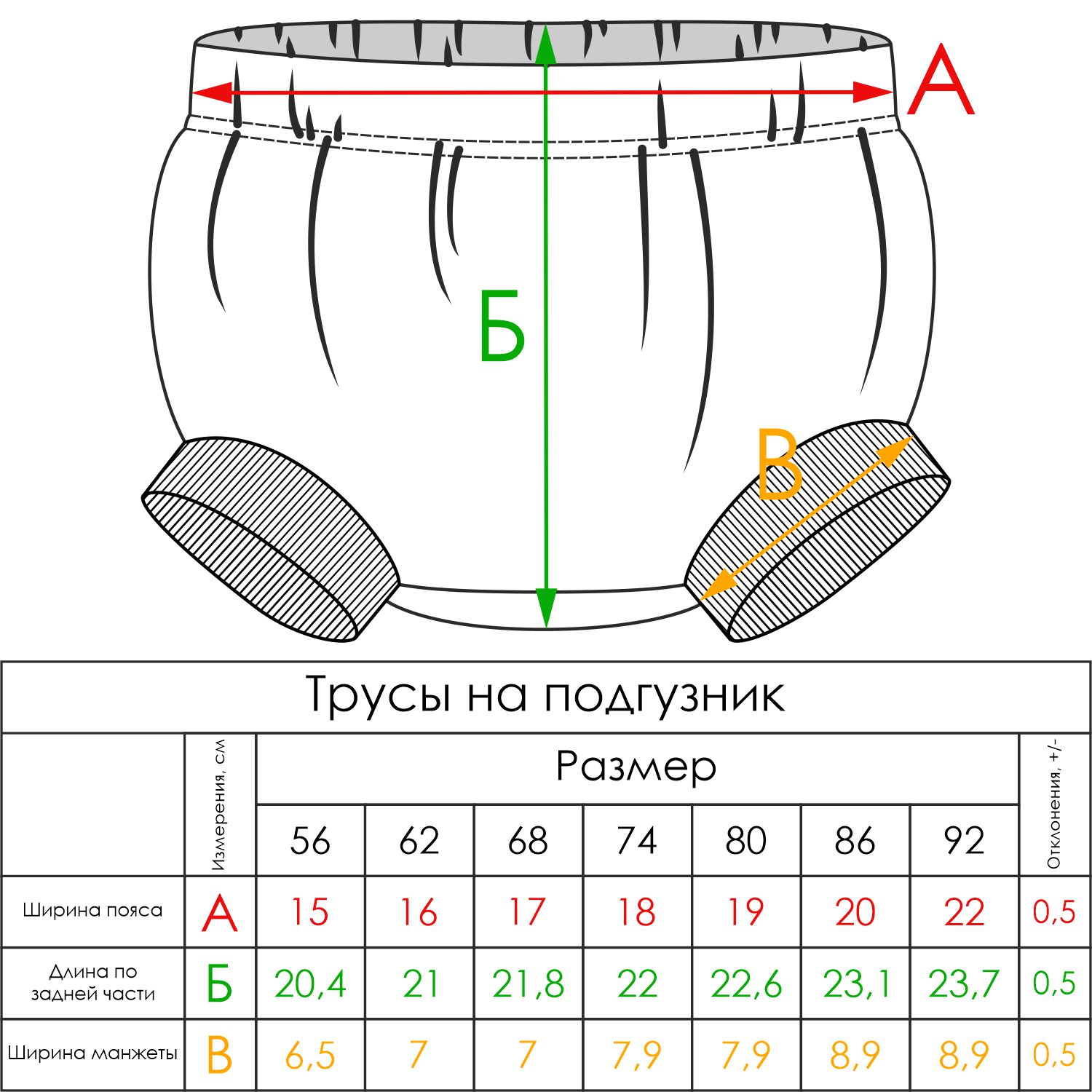 Трусы на подгузник 3 шт Фабрика Бамбук MU080301K32MU - фото 5