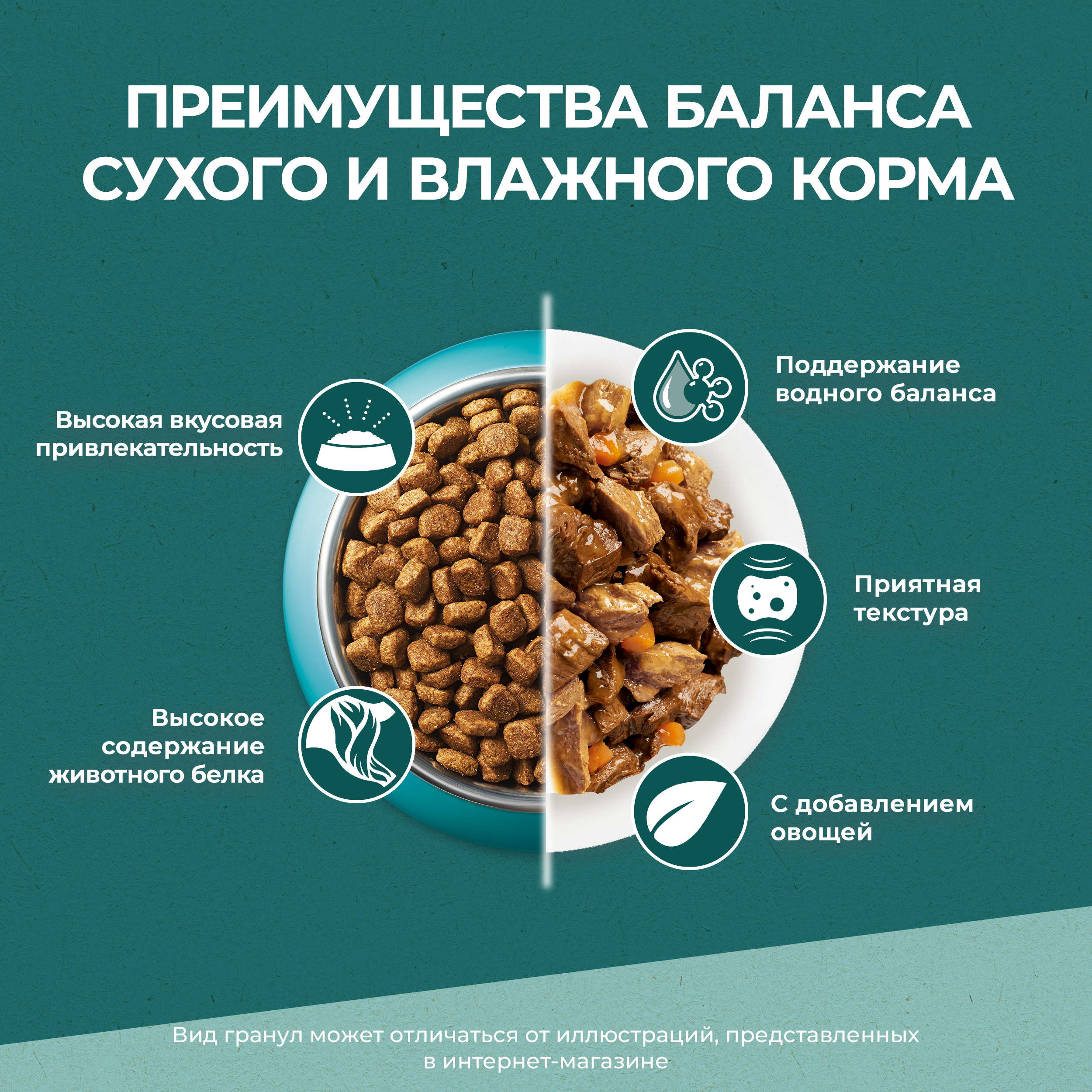 Сухой корм для кошек Purina One 0.68 кг говядина (для стерилизованных и кастрированных, полнорационный) - фото 12