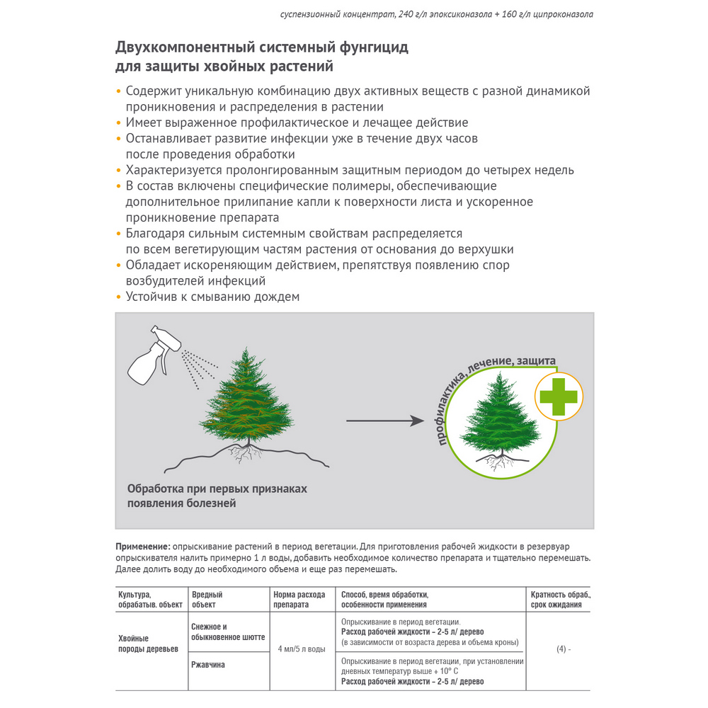 Фунгицид AVGUST Ракурс СК от болезни хвойных растений 480мл - фото 3