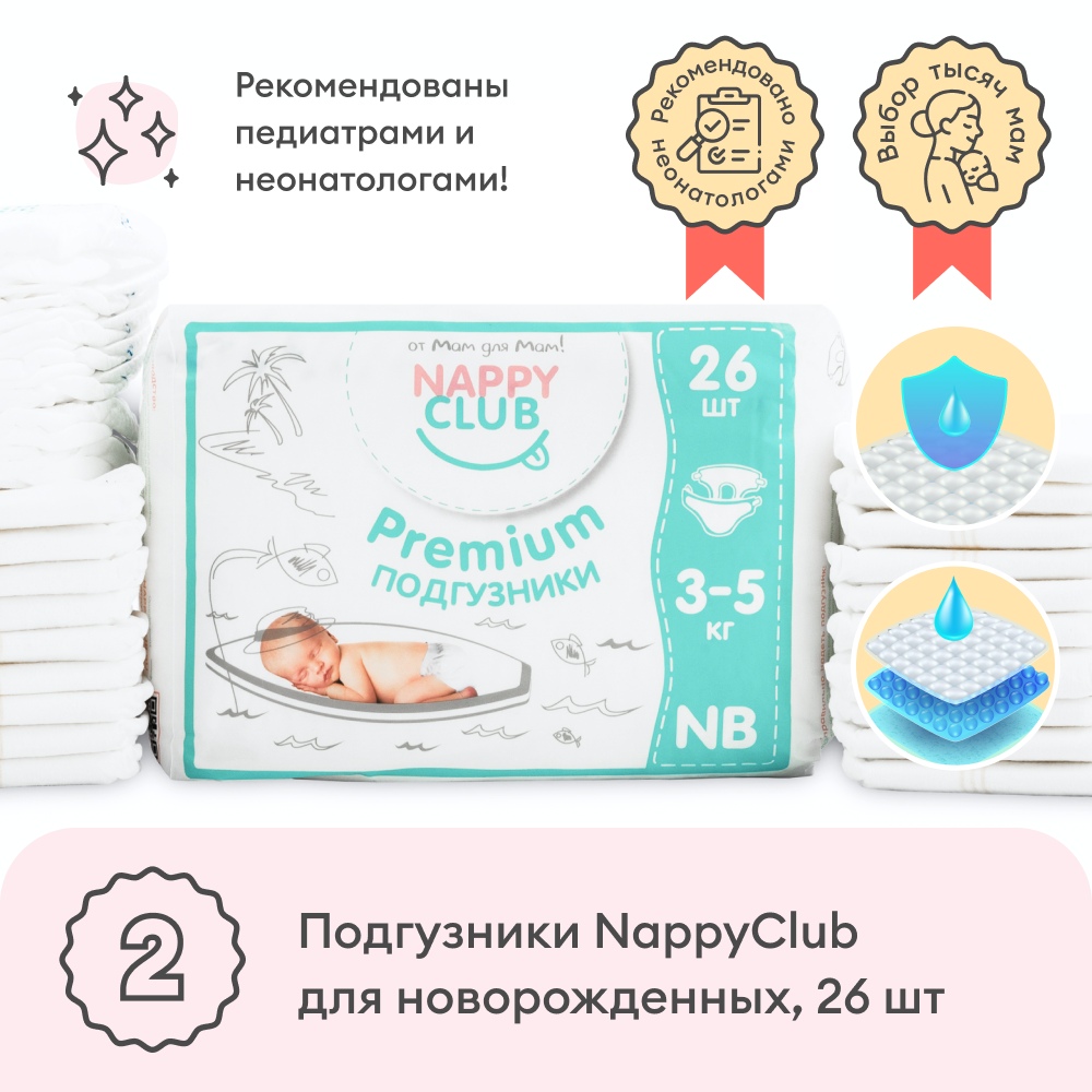 Сумка в роддом готовая NappyClub С послеродовыми трусами размера L - фото 7