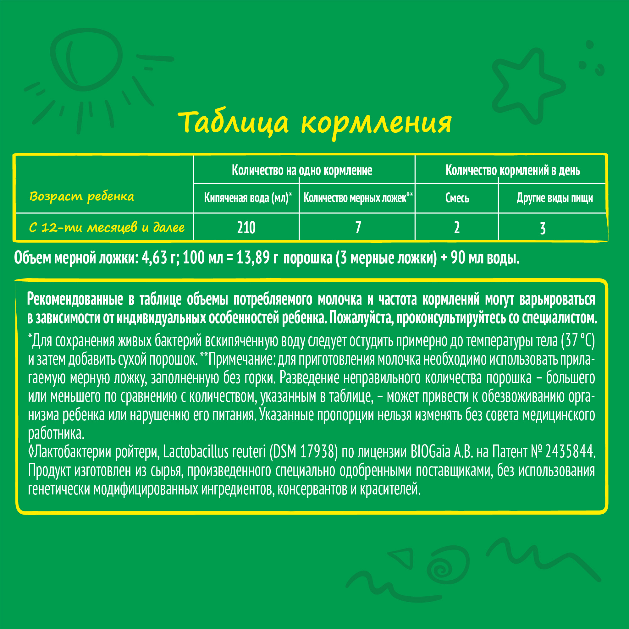 Молочко Nestogen 3 600г с 12месяцев купить по цене 619 ₽ в  интернет-магазине Детский мир