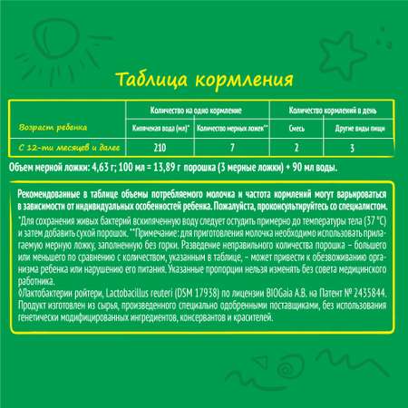 Молочко Nestogen 3 600г с 12месяцев