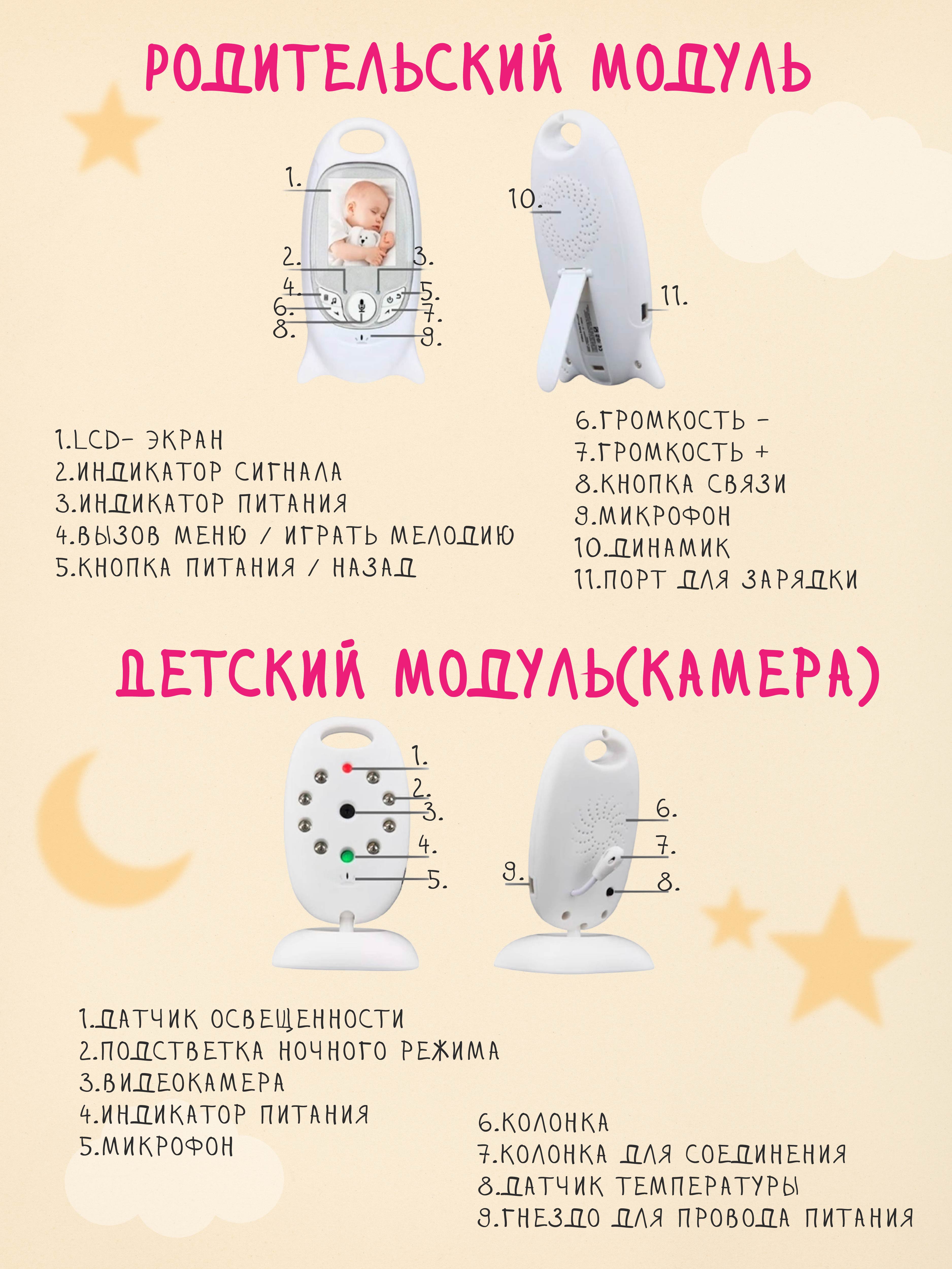 Видеоняня Moro Baby Белый - фото 4