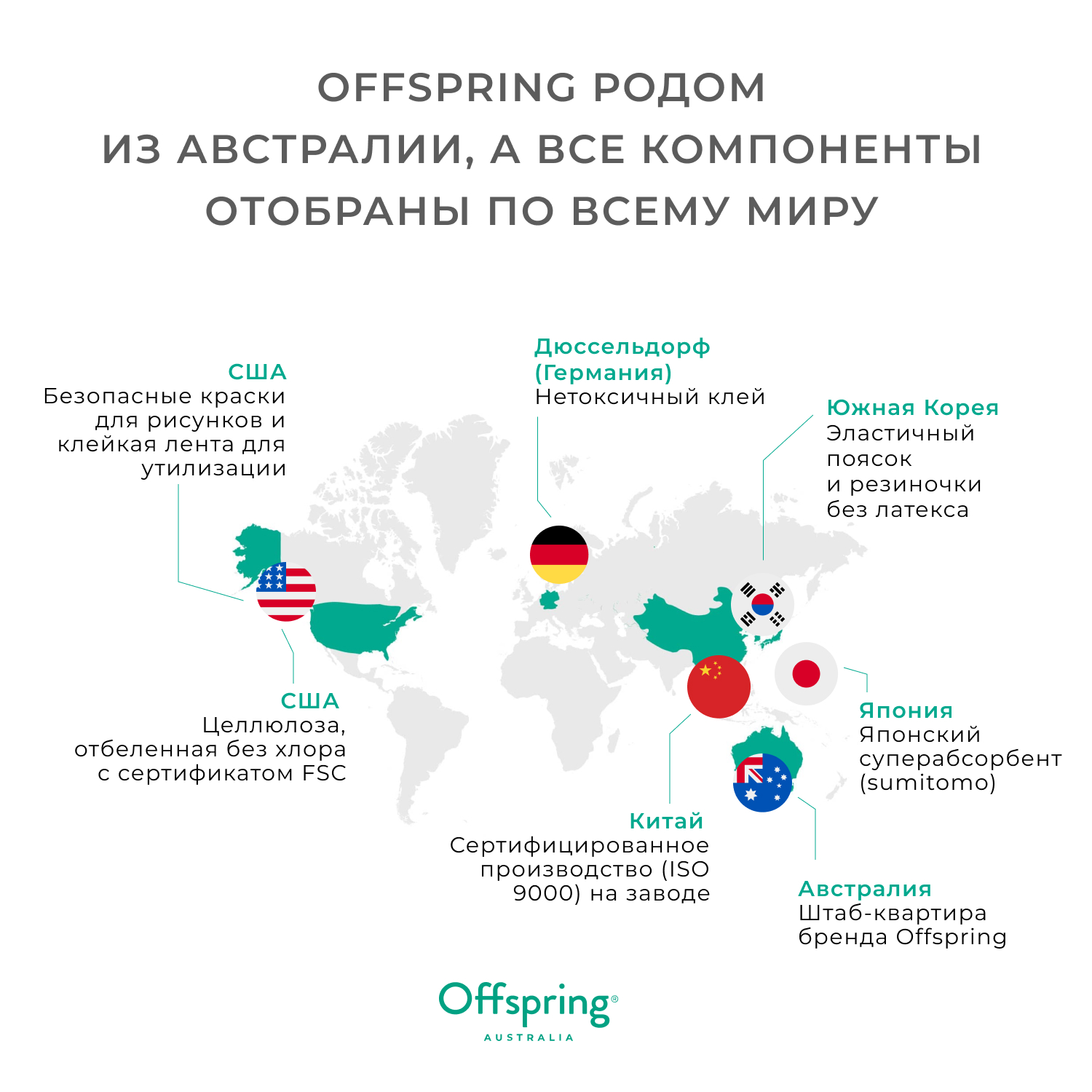 Подгузники Offspring M 6-10 кг 42 шт расцветка Карибы - фото 11