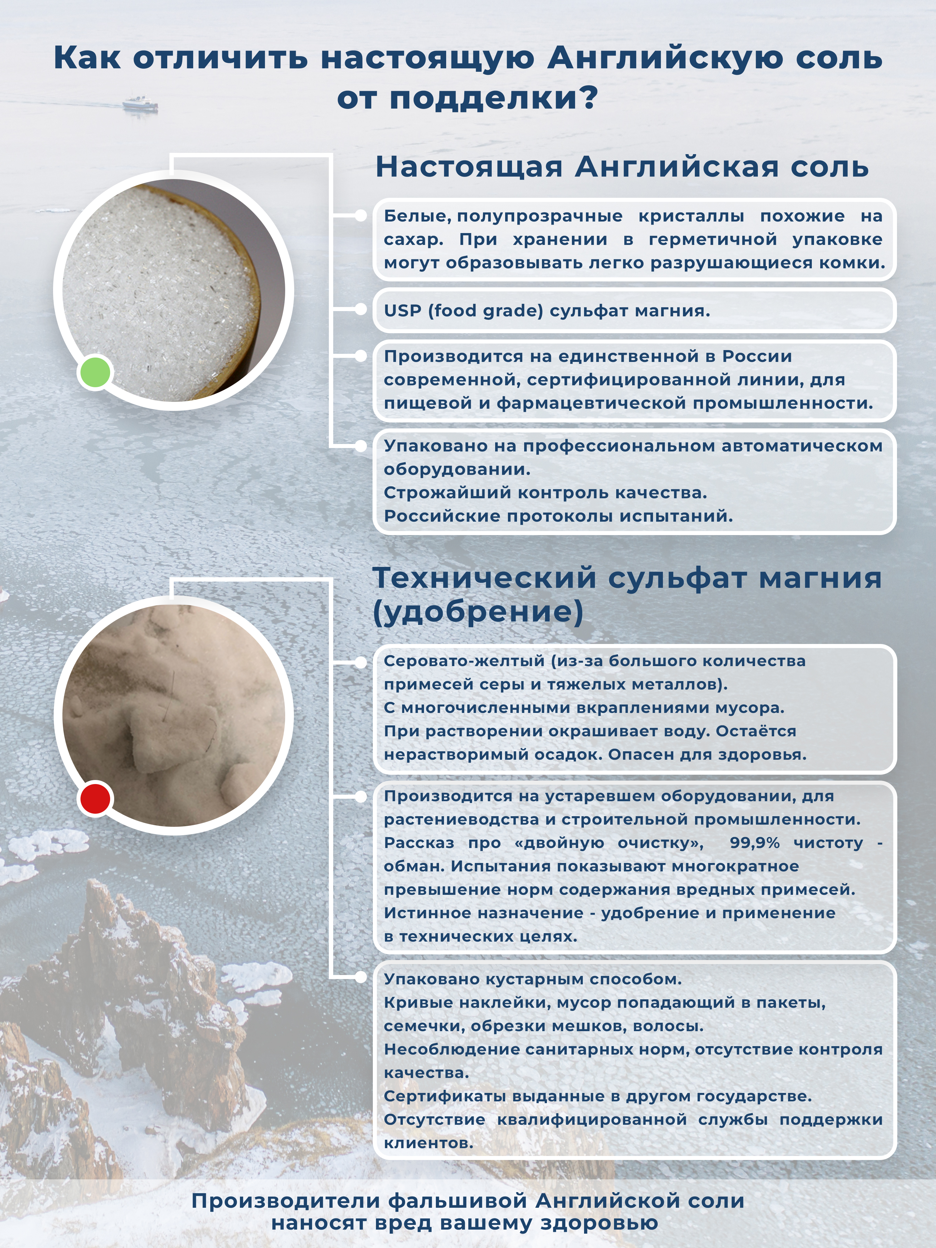 Английская соль для ванны Dr.Minerals соль косметологического качества 2 кг - фото 6