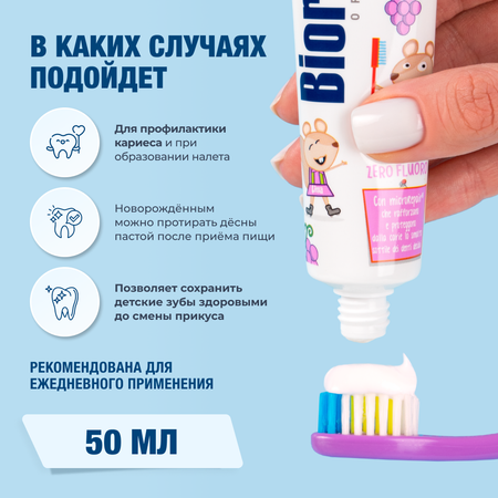 Зубная паста Biorepair Kids с виноградом