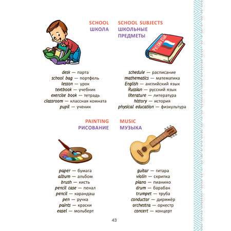 Книга ИД Литера Все изучаемые правила грамматики английского языка со 2 по 4 классы