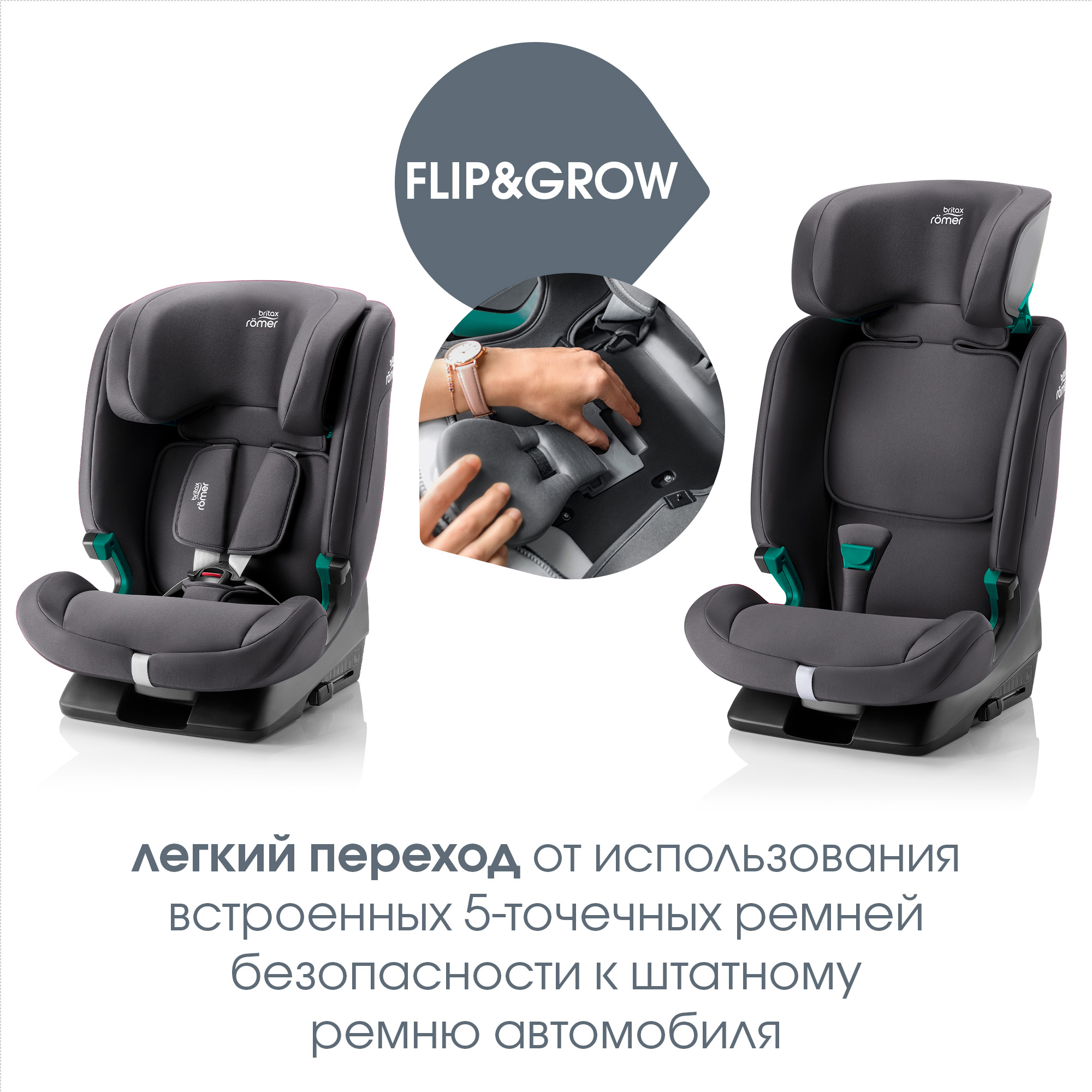 Автокресло Britax Roemer Evolvafix midnight grey - фото 5