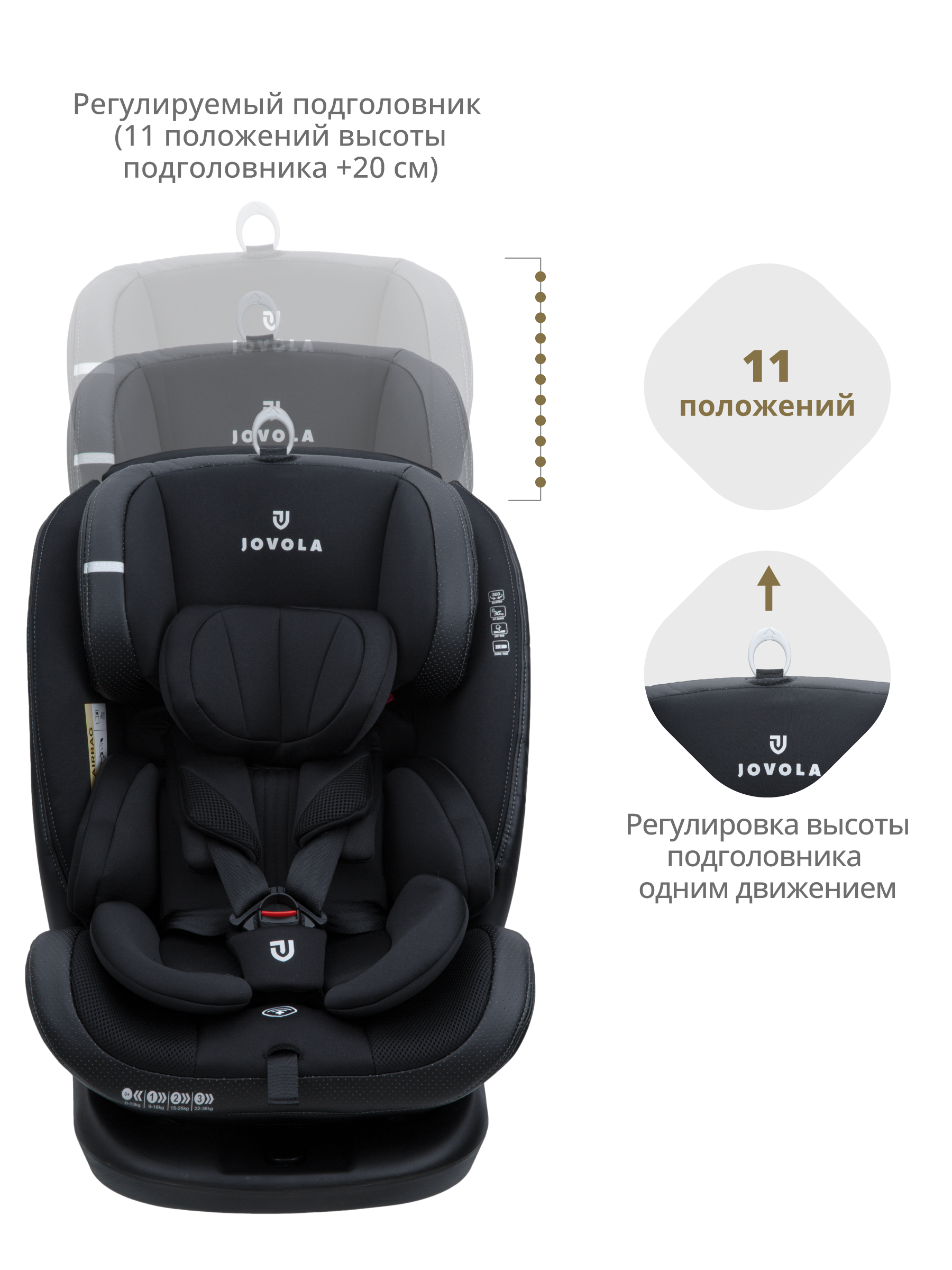 Автокресло JOVOLA Moon Isofix группа 0+1+2+3 0-36 кг черный - фото 11