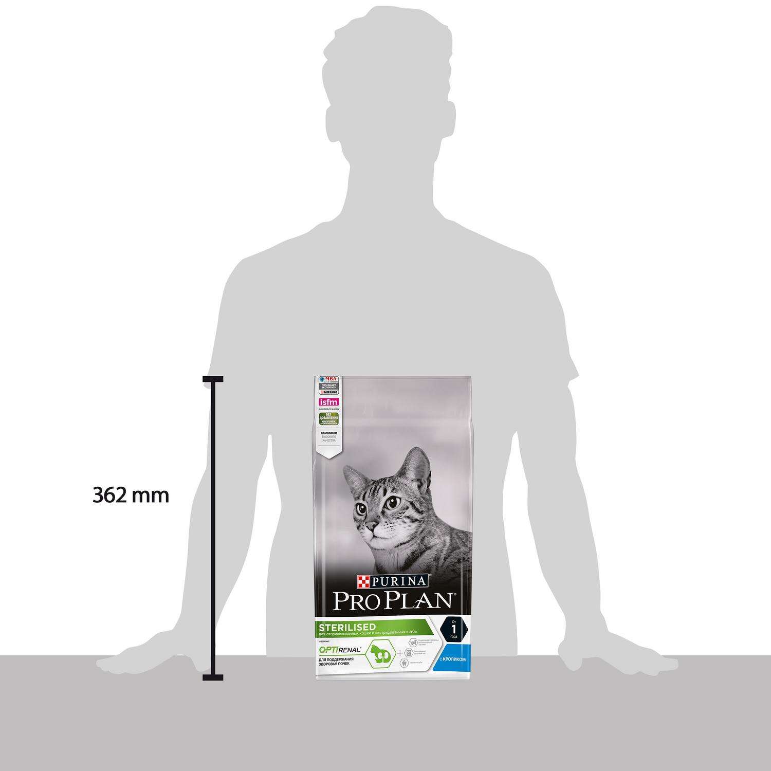 Корм сухой для кошек PRO PLAN Sterilised Optirenal 1.5кг кролик - фото 10