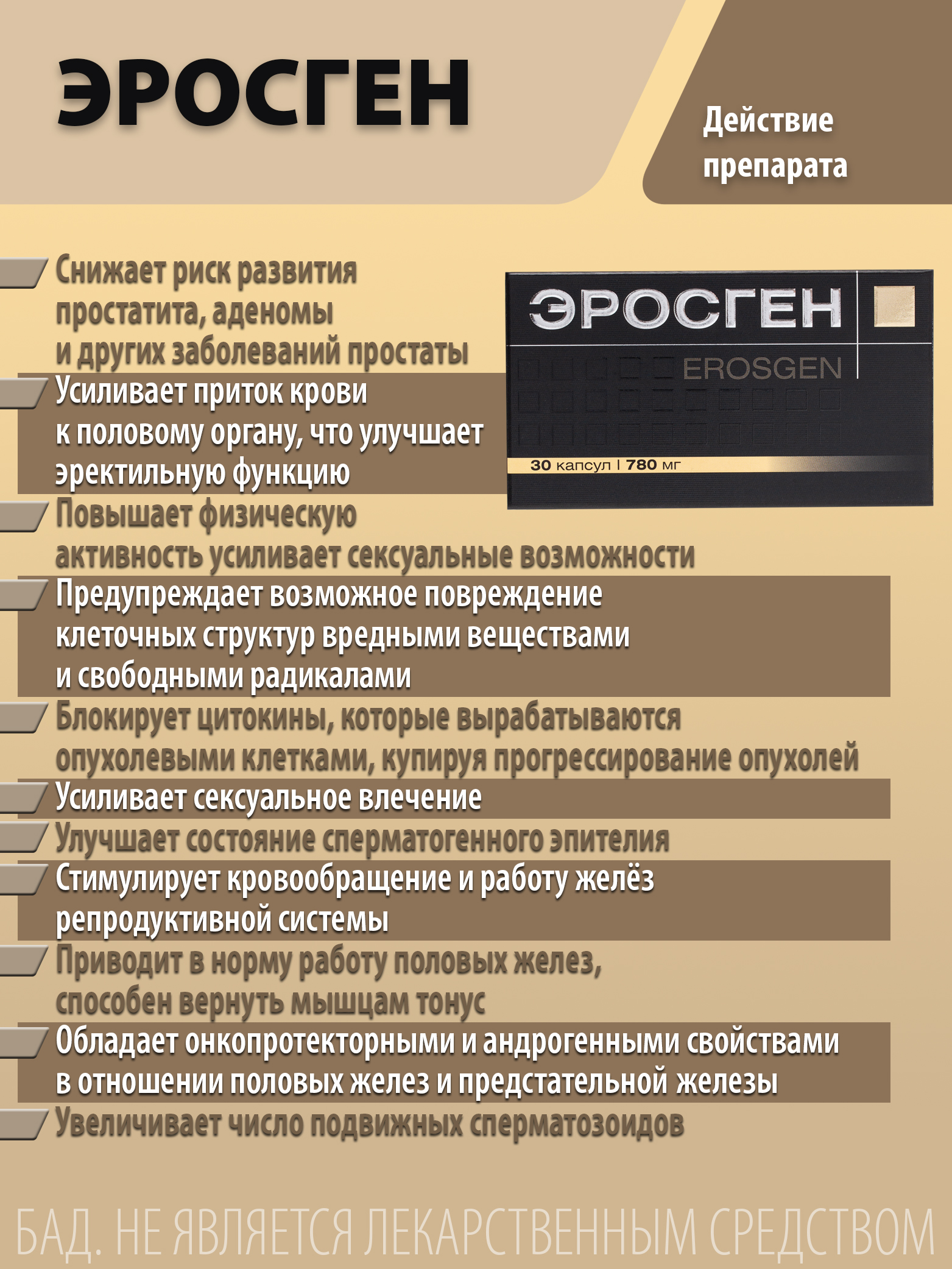 Комплекс для мужчин Эросген Оптисалт 30 капсул купить по цене 1024 ₽ в  интернет-магазине Детский мир