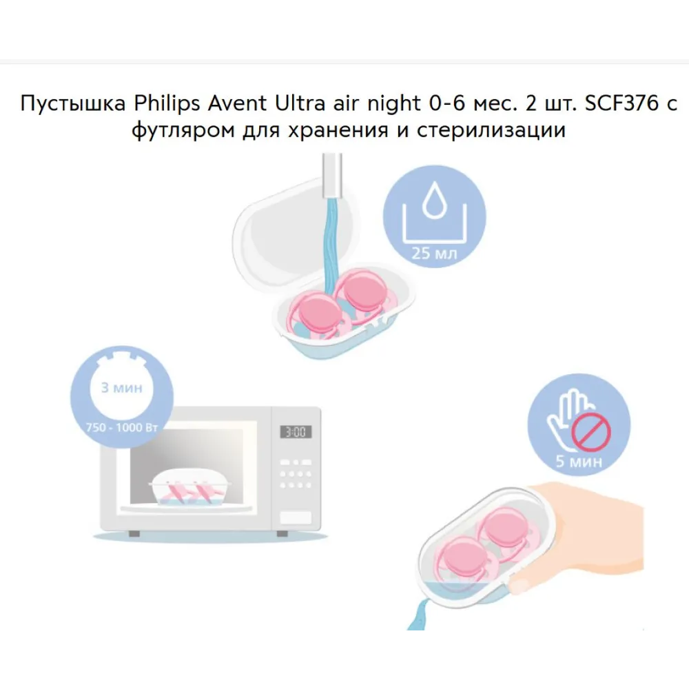 Пустышка Philips Avent ultra air SCF349/10 с футляром для хранения и стерилизации 2 шт. - фото 9