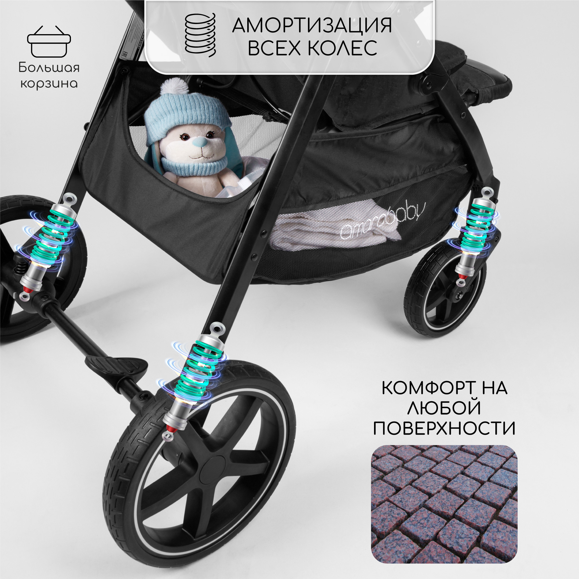 Коляска прогулочная Amarobaby StrollinJoy - фото 5