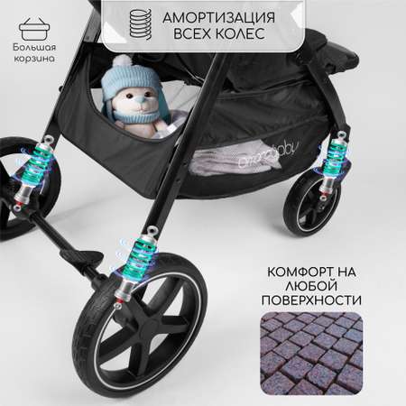 Коляска прогулочная Amarobaby StrollinJoy