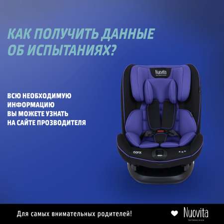 Автокресло Nuovita Maczione N123i-2 Синий