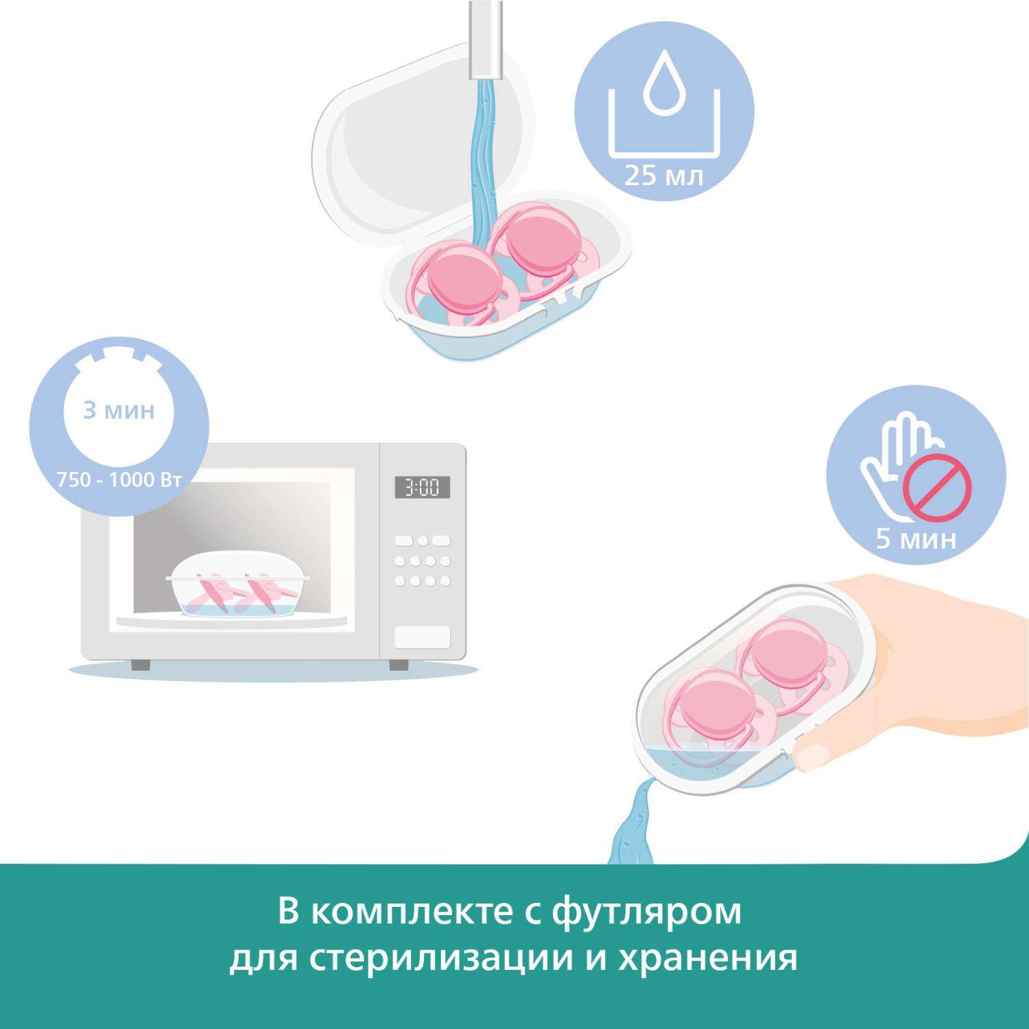 Светящаяся соска-пустышка Philips Avent ultra air night SCF376/21 силиконовая, с футляром для хранения и стерилизации, 6-18 мес, 2 шт - фото 9