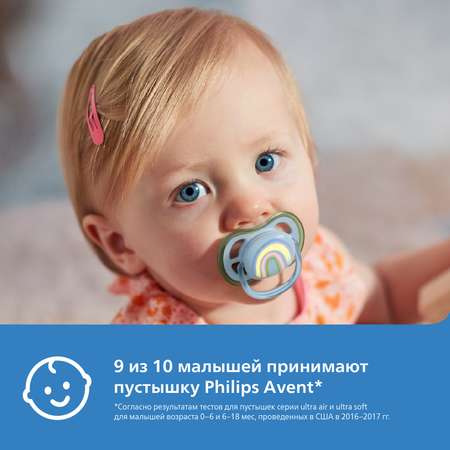 Пустышка Philips Avent Ultra air SCF086/03 с футляром для хранения и стерилизации 0-6месяцев 1шт