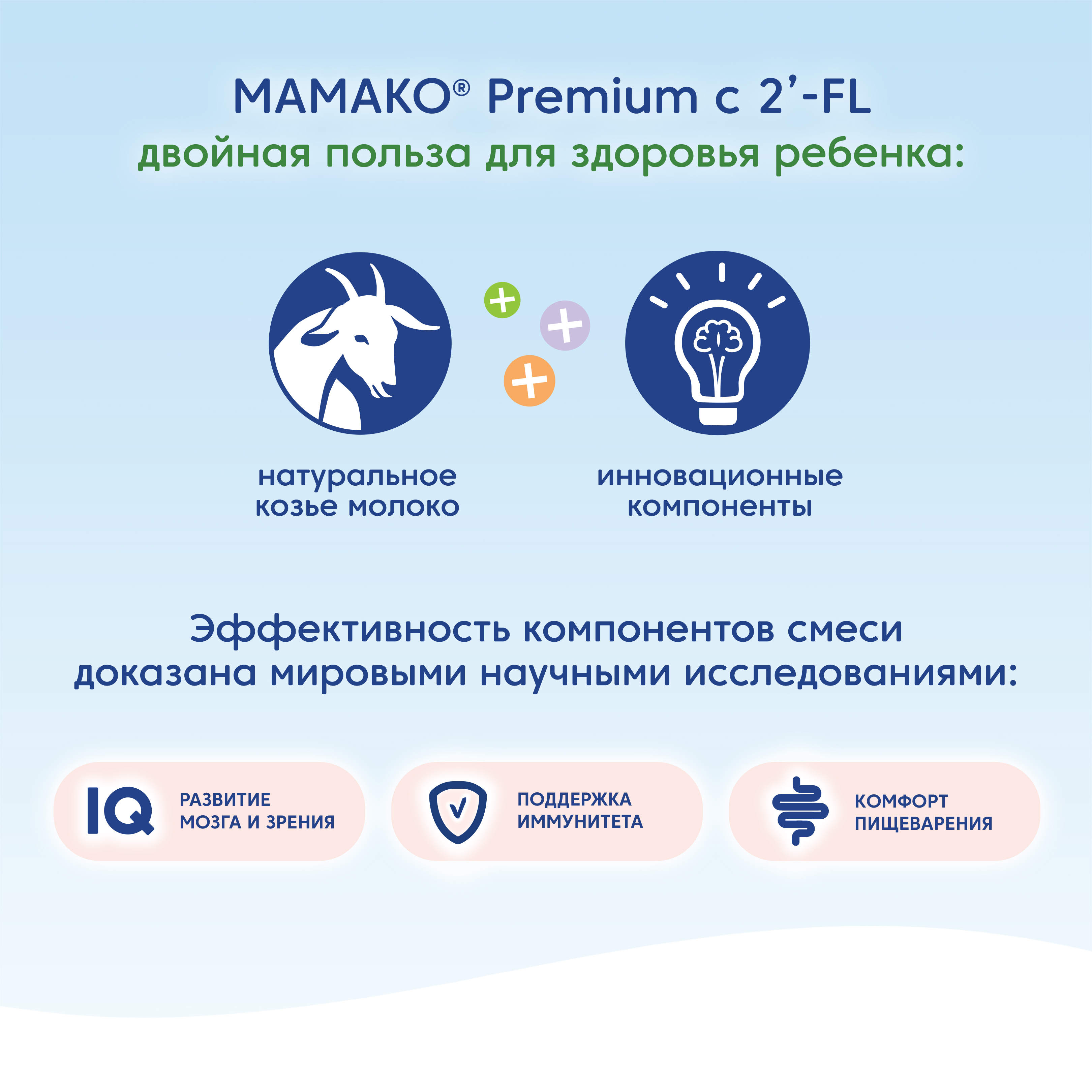 Смесь Мамако 3 Premium на козьем молоке 400г с 12месяцев купить по цене  2289 ₽ в интернет-магазине Детский мир