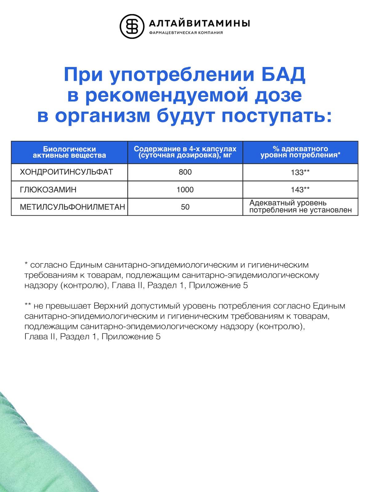 БАД Алтайвитамины Основит Хондро для суставов и позвоночника 60 капсул - фото 6