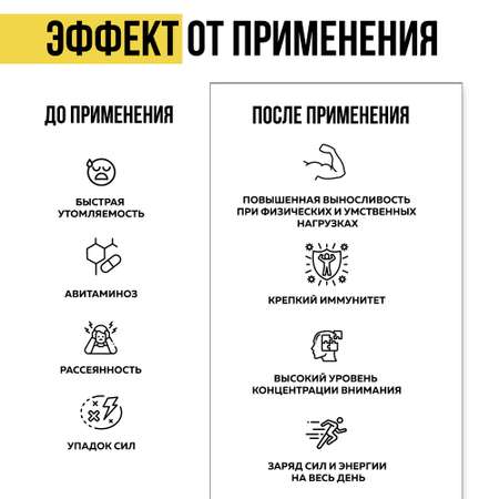 Комплекс витаминов и минералов Animal Pak Powder Апельсиновый взрыв 411 г