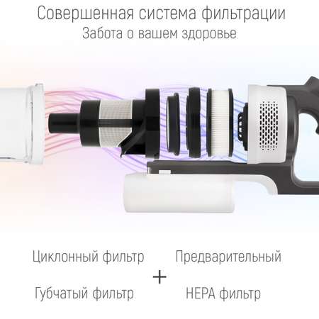 Вертикальный пылесос Clever Clean HV-550 Pro