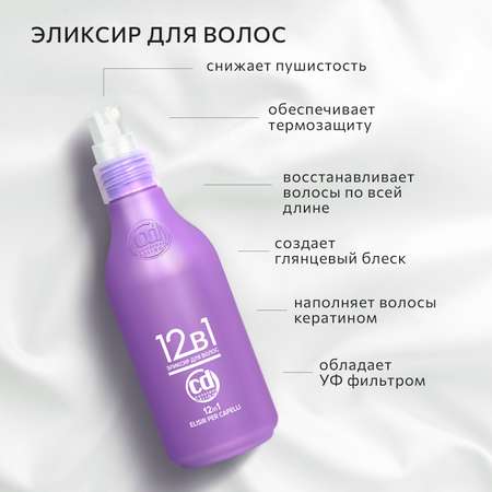 Эликсир Constant Delight несмываемый 12 в 1 многофункциональный 200 мл - 2 шт